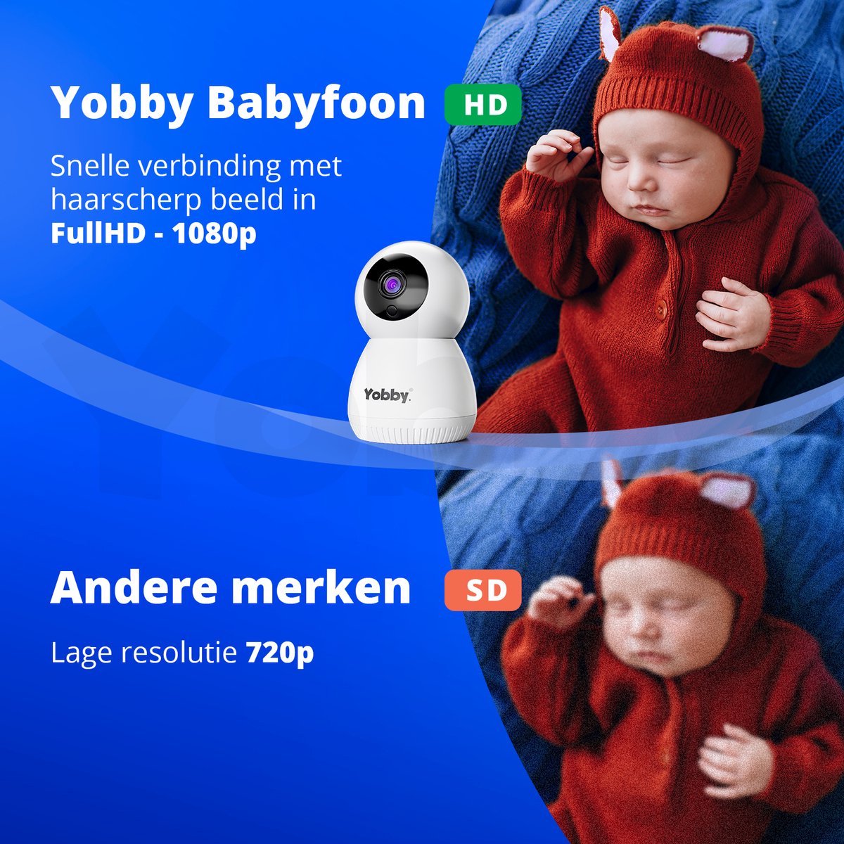 Afbeelding 3 van Yobby - FullHD Babyfoon Met Camera en App – Onbeperkt Bereik – WiFi - Geluid en Bewegingsdetectie – Terugspreekfunctie – 4x Zoom - Nachtzicht