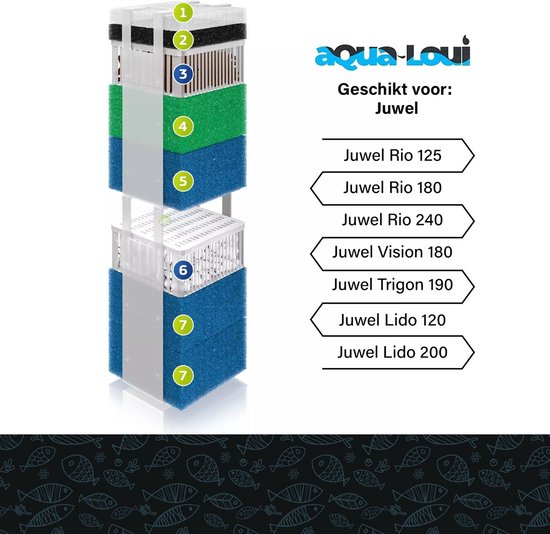 LTWHOME Compatibele Filterpatroon Koolstof Geschikt voor Juwel Compact/BioFlow 3.0 Filters/M Aquariumfilter (12 Stuks