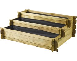 Plantenbak voor buiten met Worteldoek - Geïmpregneerd EU Grenenhout - Kweekbak - Moestuinbak - 80x 100 cm