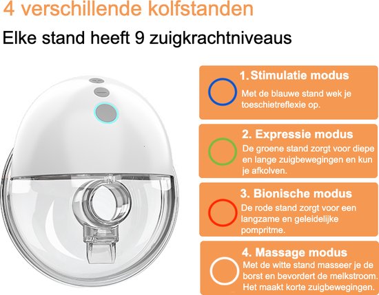 Trend Goods - Handsfree Borstkolf - Kolf - Elektrische Borstkolf - Borstvoeding - Draadloze Borstkolf - Bestuurbaar met App - Incl. Moedermelk bewaarzakjes, Reistas, Borstschildverkleiners - BPA vrij — afbeelding 4