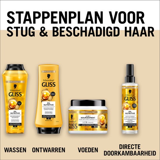 Gliss Oil Nutritive productlijn: conditioner, pot, shampoo en spray. Voor stug en beschadigd haar.
