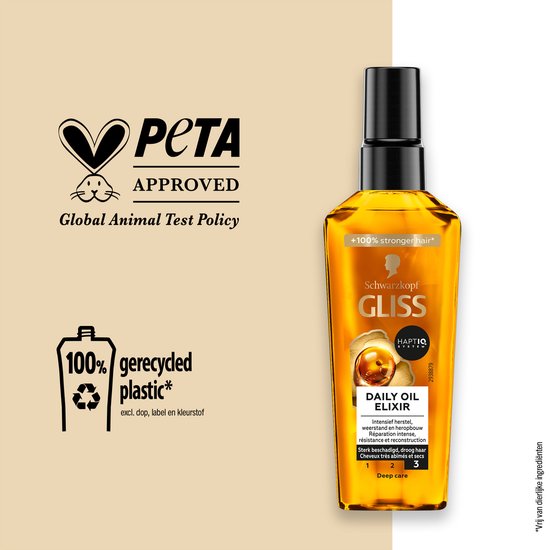 Gliss Oil Nutritive - Daily Oil Elixer - Haarverzorging - Haar Olie - Voeding - Stug en Beschadigd Haar - Voordeelverpakking - 6x 75ml