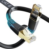 SAMTECH Ethernet kabel - Internetkabel - Netwerkkabel RJ45 - CAT8 internet - 40Gbps - UTP - Patch - 1,5 meter - Blauw