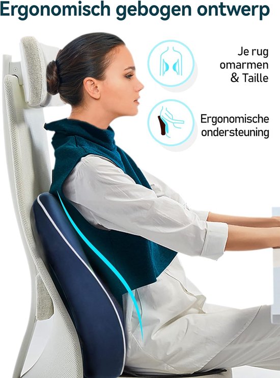 Ergonomisch