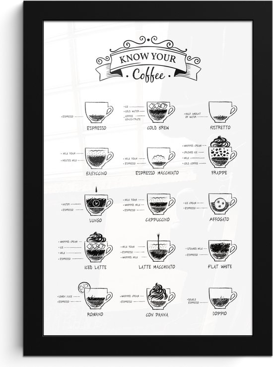 Fotolijst inclusief poster - Posterlijst 20x30 cm - Posters - Koffie soorten - Tekstbord - Wit - Cappuccino - Espresso - Latte macchiato - Foto in lijst - Keuken decoratie muur - Wanddecoratie accessoires - Muurdecoratie - Schilderijen