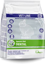 1,40 kg Cunipic vetline konijn dental gebit