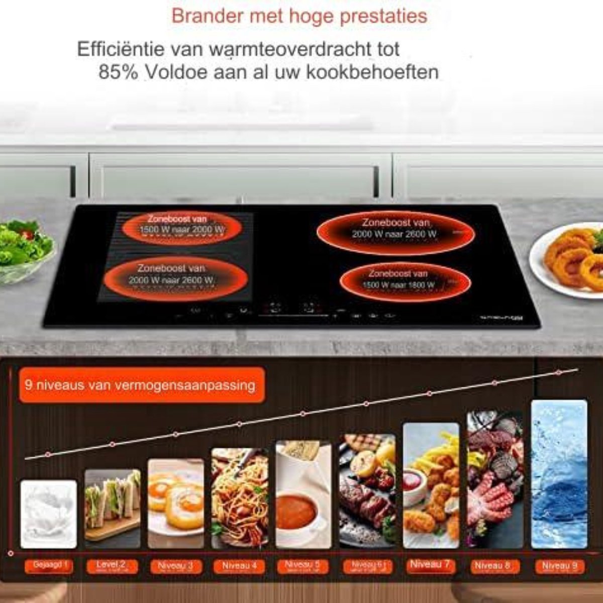 Gratyfied - Elektrische Kookplaat 4 Pits - Elektrische Kookplaat Vrijstaand - Kookplaat 4 Pits - Opzetkookplaat - Kookplaat Elektrische 4 Pits Inbouw