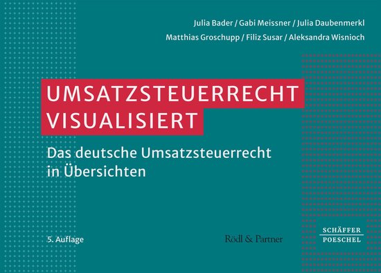 Umsatzsteuerrecht visualisiert - cover