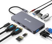 Grijze Switss USB-C hub omringd door kabels en accessoires: HDMI, USB, SD-kaarten, ethernet.