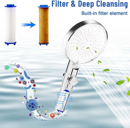EMKE douchekop met slang, waterbesparende drukverhogend filter, 1,5 m