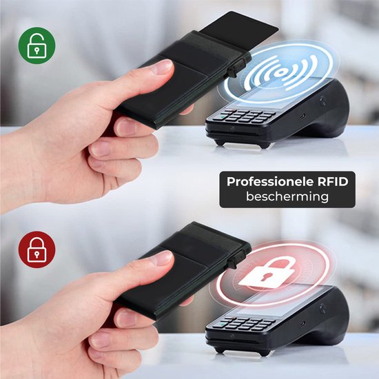 Nuvance Pasjeshouder Uitschuifbaar - RFID Bescherming - Pasjeshouders voor Mannen en Vrouwen - Kaarthouder Pasjes - Creditcardhouder - Zwart