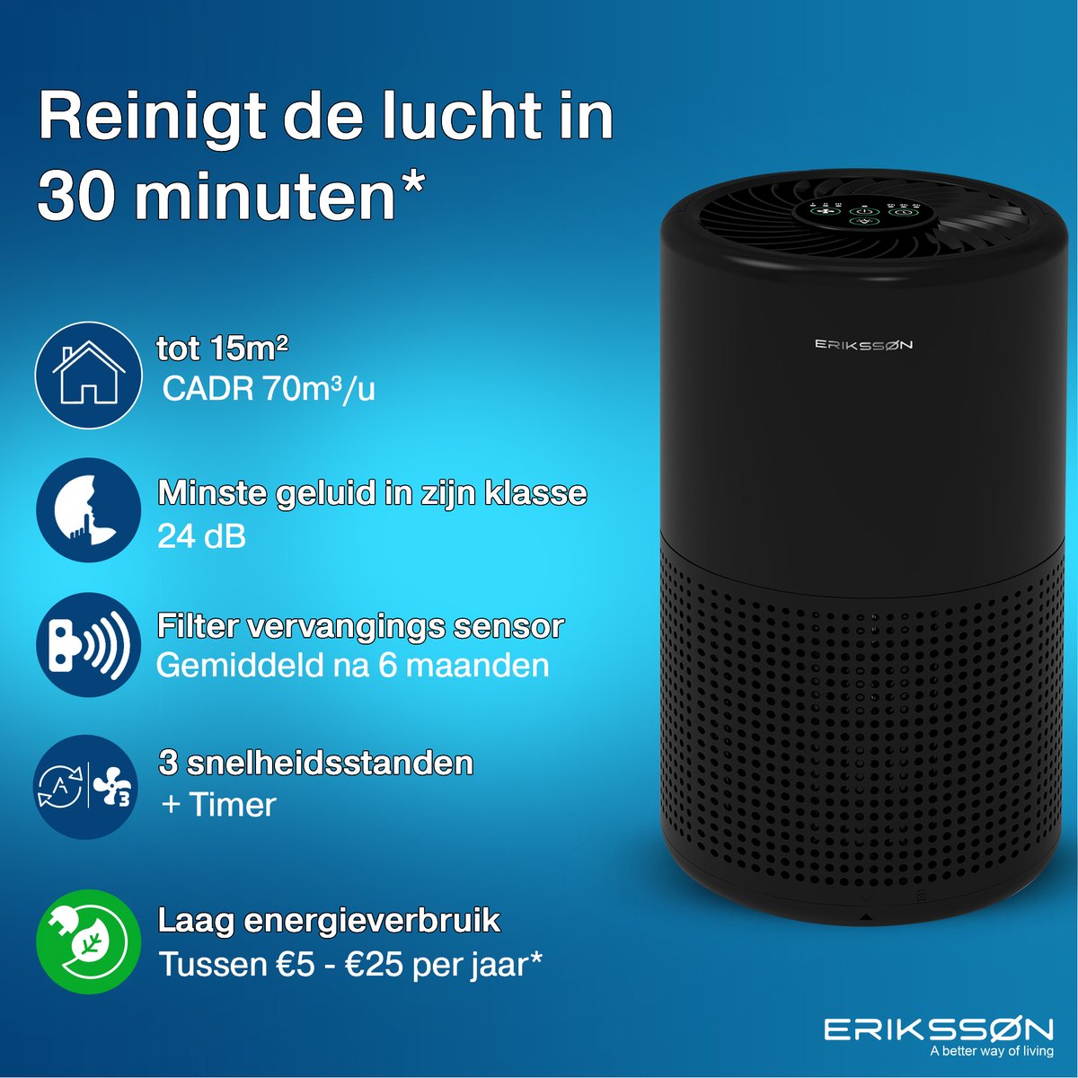 Erikssøn Luchtreiniger Prime - 70 m3/u - Vermindert Stof En Pollen - Met HEPA 13 Filter + Koolstoffilter - Air Purifier - Clean Air — afbeelding 2