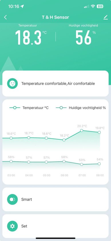 SMPAA WiFi temperatuur- en vochtigheidssensor WiFi Smart Switch Boiler schakelt Tuya Glass