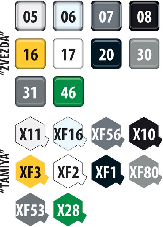 Zvezda - 1/144 Airbus A 321 PDG (12/21) * - ZVE7040 - ensembles de modélisme, jouets de construction pour enfants, peinture pour modèles et accessoires