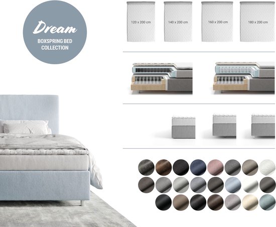 Sommier tapissier Dream-Well Bouclé Crème - Wit 120x200 cm Cadre de lit