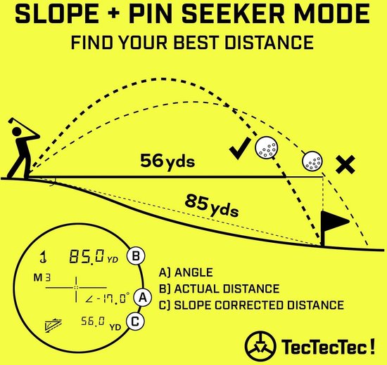 TecTecTec ULT-X Laser Golfafstandsmeter - Rangefinder - Hoogwaardige Nauwkeurigheid, 6x Vergroting, Slope Modus, Vlagvergrendeling, Weerbestendig van TecTecTec — afbeelding 5