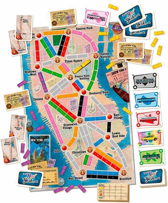 Ticket to Ride New York - NL