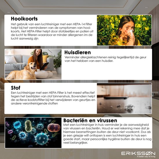 Air Purifier Draagbare luchtreiniger met zeer efficiënte filters