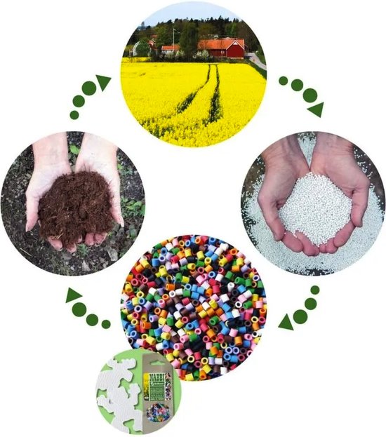Nabbi BioBeads Onderplaat Groot hart | bol
