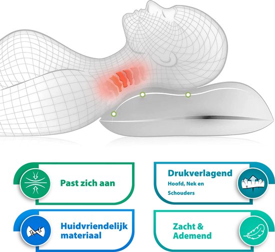 Illustratie van nekondersteuning en drukverlaging voor hoofd, nek en schouders. Huidvriendelijk materiaal.