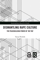 Interdisciplinary Research in Gender- Dismantling Rape Culture