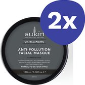 Sukin Oil Balancing + Charcoal Anti-Pollution Facial Masque (2x 100ml)