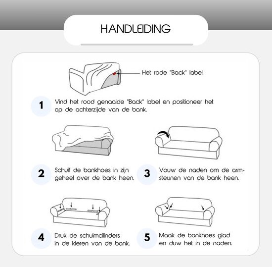 Stapsgewijze illustraties voor het aanbrengen van een bankhoes, inclusief het vinden van het "Back" label en het gladmaken.