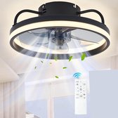 Plafondventilator met verlichting - afstandsbediening - energiezuinig en stil - 33 cm breed - slaapkamer en woonkamer - zwart