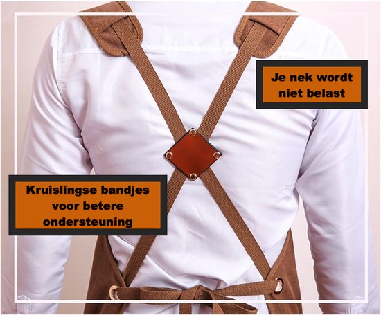 Bestel gereedschap nu online - Bestel nu, betaal achteraf