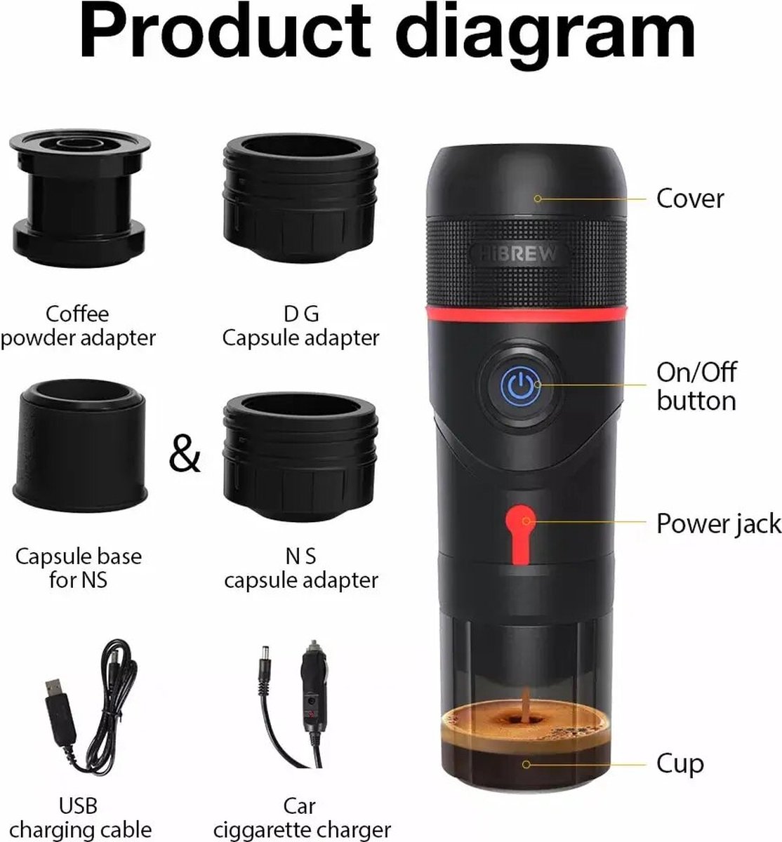 Tragbare Espressomaschine, wiederaufladbar, elektrisch, 12 V, Ein-Klick-Heizung, automatische Kaffeemaschine, kompatibel mit NS-Kapseln und gemahlenem Kaffee für Camping Reisen Zuhause (Grün