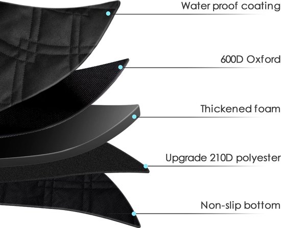 BOTC Couverture pour chien voiture - Housse de protection de coffre chien - Couverture pour chien coffre de voiture - Grijs