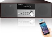 Micro hifi-systeem, CD-stereosysteem 40W RMS-muzieksysteem met CD-speler