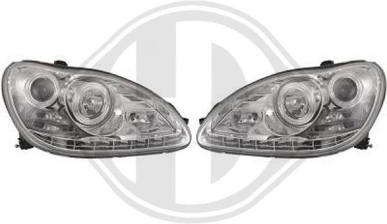 LED