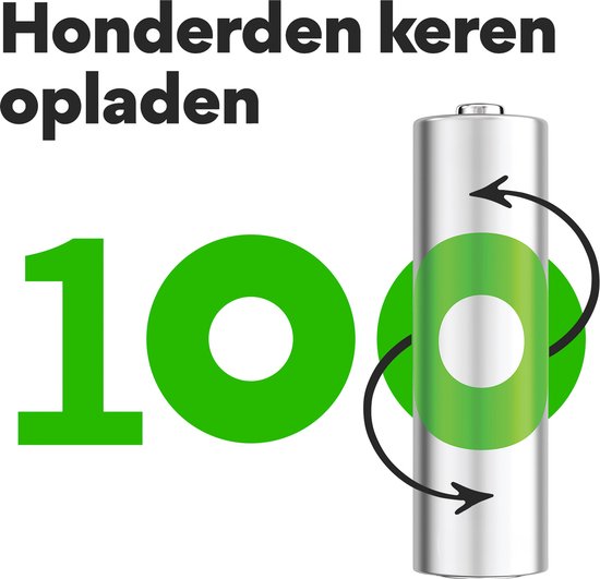 Vier zilveren AA oplaadbare batterijen met groen/witte cirkel. Tekst '2600 mAh' en 'AA Rechargeable'.
