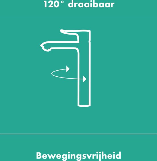 Illustratie van 120° draaibare wastafelkraan.