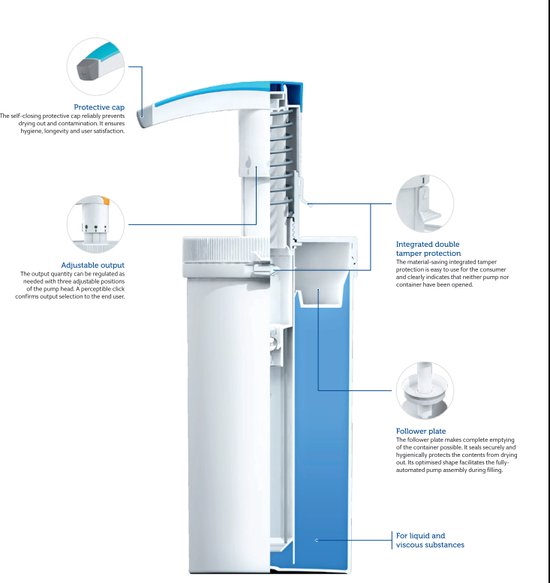 VEVOR Pompsysteem Voor Flessenwaterdispenser, 5 Gallon Dispensersysteem Automatische Elektrische Waterdispenser Waterkanpomp Met Enkele Inlaat Compatibel Koffie Theemachines Koelkasten 2625913430