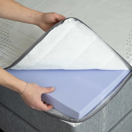 Consolateur|surmatelas en mousse à mémoire de forme NASA-VISCO-Top|6,5 cm d'épaisseur|Matelas CoolTouch VISCO VENTI-mousse pour pont supérieur 80x190cm