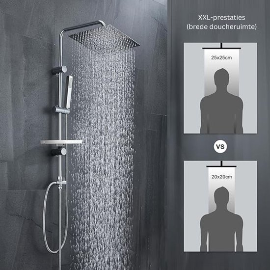 Balance Regendouche Opbouw | Chroom 25 cm Regendouche Thermostatisch