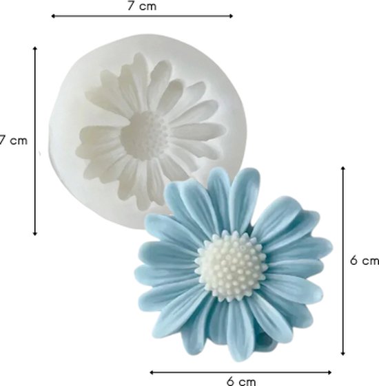 Siliconen Kaars mal Dikke Vrouw - Cozy Design