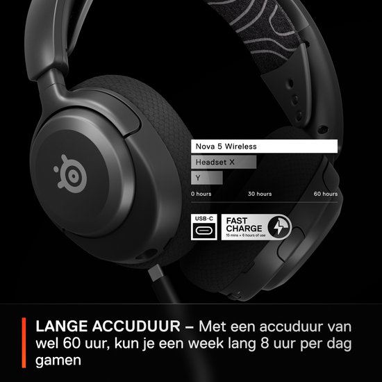 SteelSeries Arctis Nova 5 Wireless (Black) (5/8)