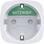 Blitzwolf slimme stekker SHP13 - Zigbee - Energiemonitoring