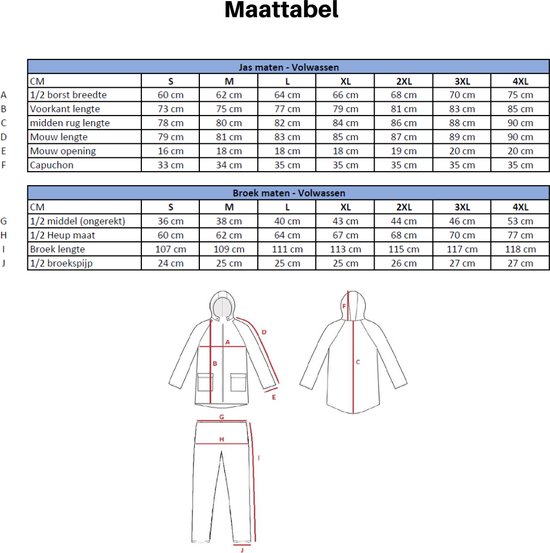 Maattabel voor volwassen regenpakken en broeken met afmetingen in cm.
