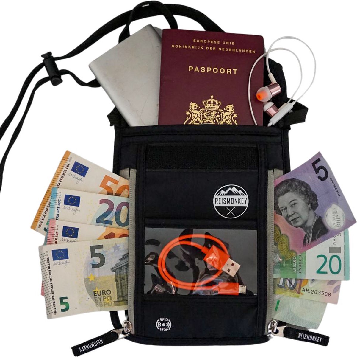 Nektasje RFID - Reisportemonnee - Nektasje voor paspoort - voor dames en heren - Waterafstotend - Travel wallet - Veilig op reis - Reismonkey