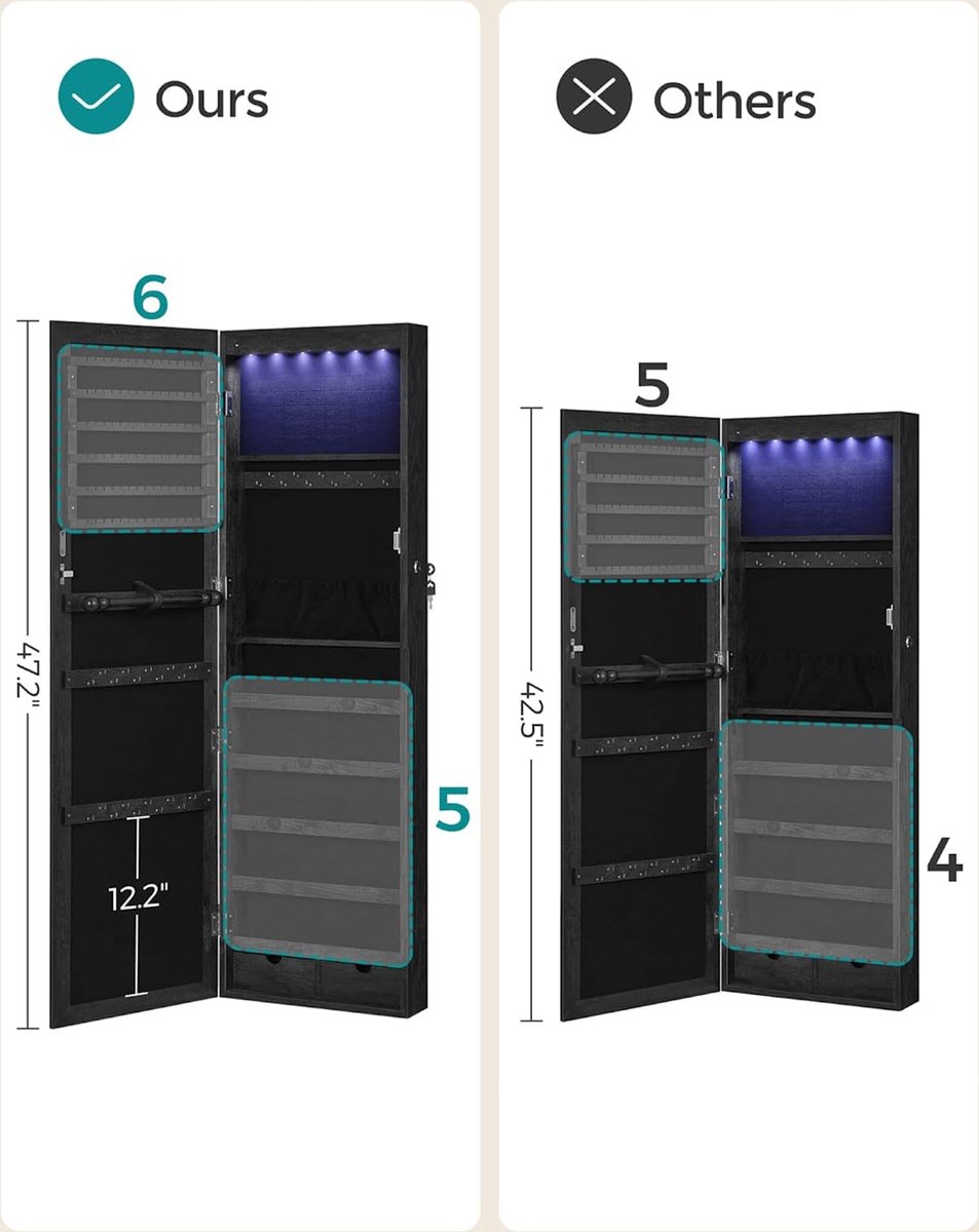 COSTWAY Sieradenkast met spiegel voor het hele lichaam, led-spiegelkast, zonder frame, sieradenorganizer, 360 graden draaibaar, afsluitbaar, sieradenopslag, sieradenopslag, grijs