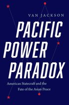 Pacific Power Paradox