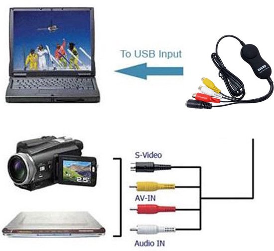 Ezcap Kamera VHS Hi8 kaset dönüştürücü usb 2.0 video capture kart