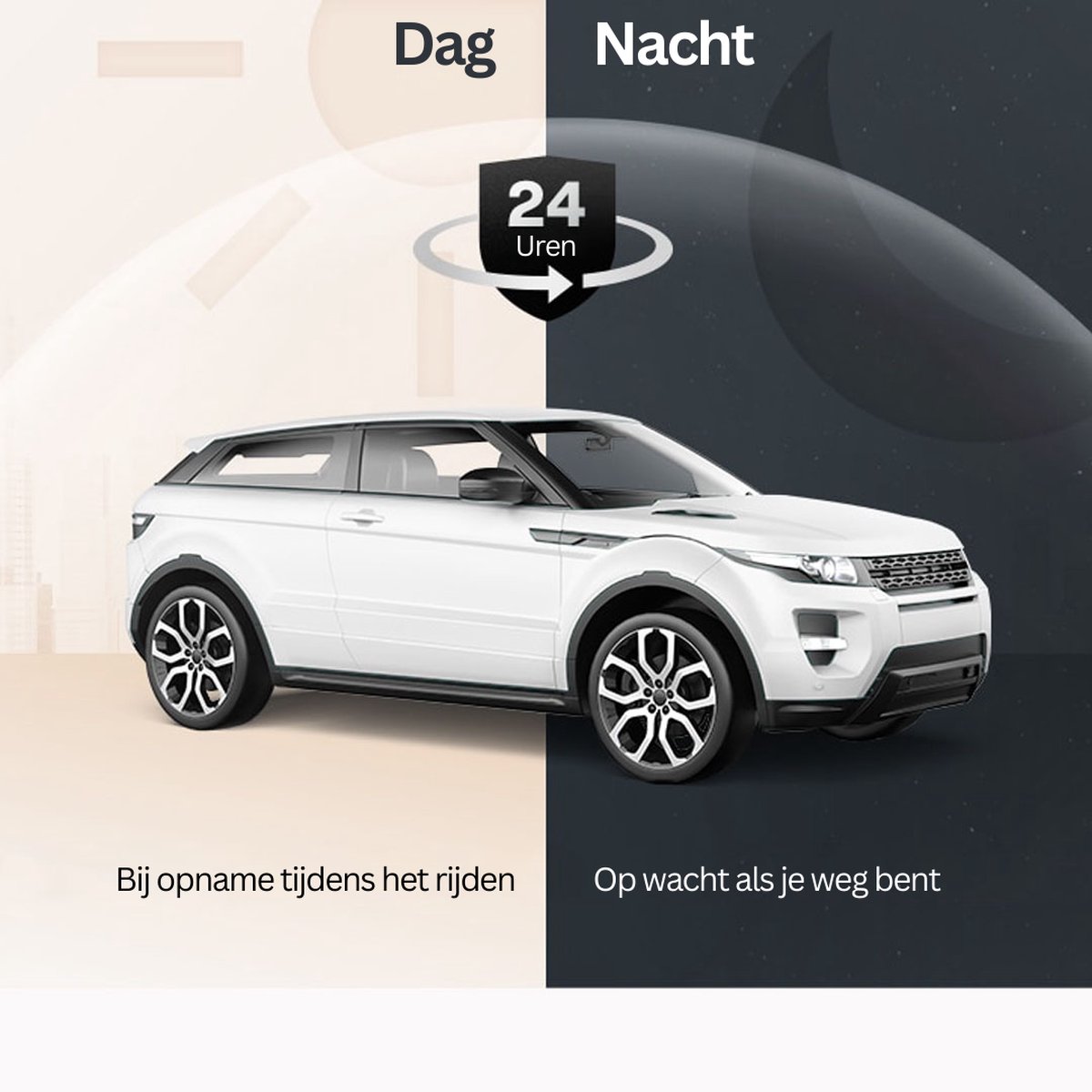 70Mai Dashcam 4K – Dashcam Voor Auto Voor En Achter – Bioscoop Kwaliteit – ADAS Systeem – Parkeercamera thumbnail 5
