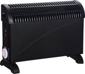 Bol.com MaxxHome Elektrische Kachel - Convectorkachel Elektrisch - Turbo functie - Elektrische Verwarming - 2000W – Zwart aanbieding