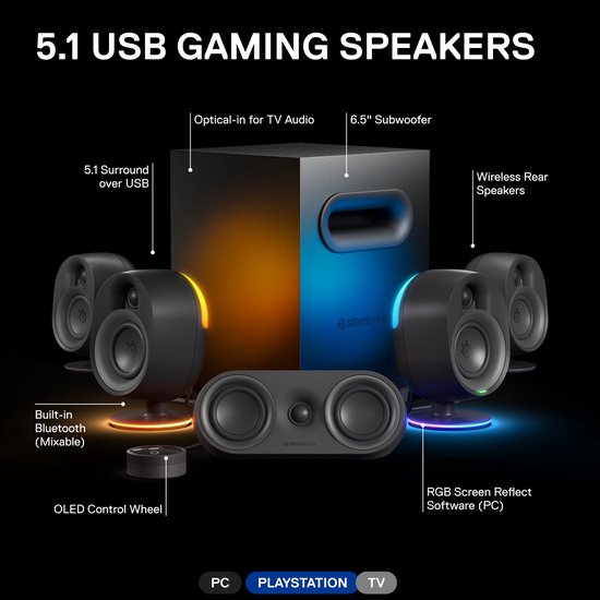 Overzicht van 5.1 USB gaming speakers, met tekstuele uitleg van de functies.