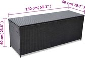 vidaXL-Tuinbox-150x50x60-cm-poly-rattan-zwart